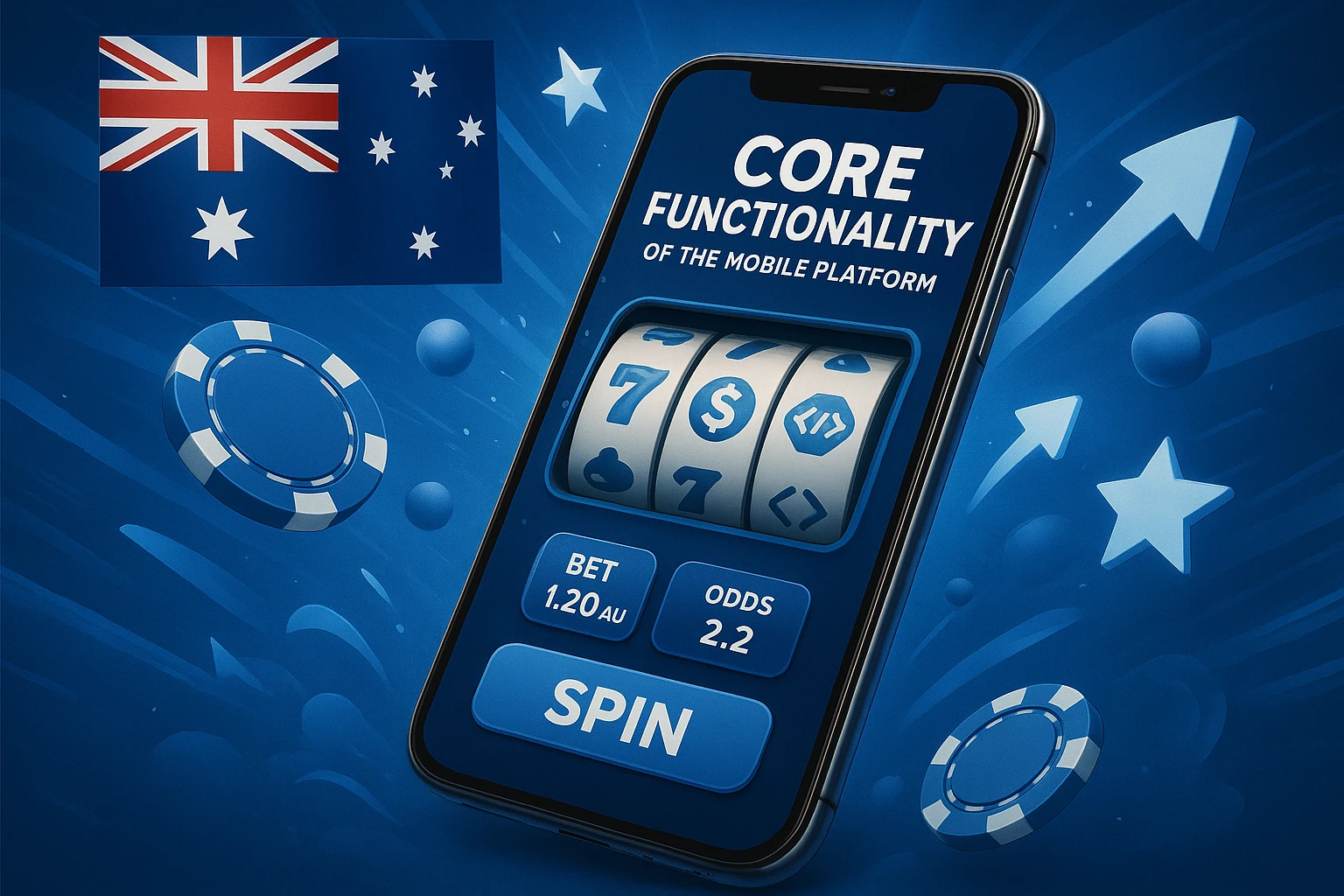 Core Functionality of the Mobile Platform